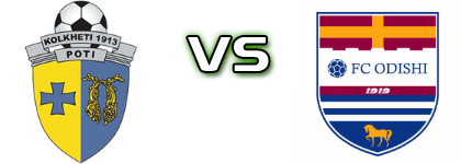 Kolkheti-1913 - Odishi Detalles y estadisticas