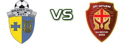 Kolkheti-1913 - SFC Shturmi head to head game preview and prediction
