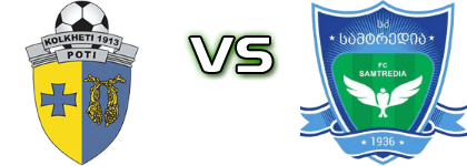 Kolkheti-1913 - Samtredia Detalles y estadisticas