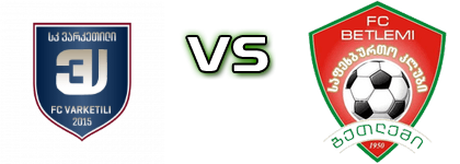 FC Varketili - Betlemi Spiel Prognosen und Statistiken