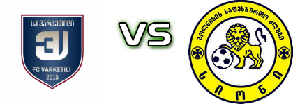 FC Varketili - Sioni Bolnisi head to head game preview and prediction FC Varketili - Sioni Bolnisi head to head game preview and prediction