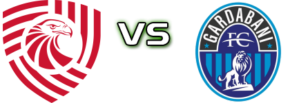 FC Saburtalo Tiblisi II - FC Gardabani head to head game preview and prediction