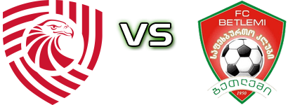 FC Saburtalo Tiblisi II - Betlemi head to head game preview and prediction