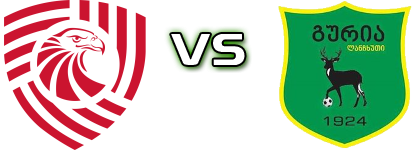 FC Saburtalo Tiblisi II - Guria Lanchkhuti head to head game preview and prediction