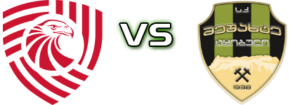 FC Saburtalo Tiblisi II - Meshakhte Tkibuli Statistiche e dettagli partita FC Saburtalo Tiblisi II - Meshakhte Tkibuli Statistiche e dettagli partita