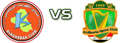 Al Kahraba - Shorta Statistiche e dettagli partita