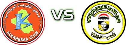 Al Kahraba - Al Karkh детайли и статистика
