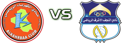 Al Kahraba - Al Najaf Spiel Prognosen und Statistiken