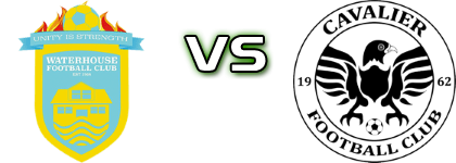 Waterhouse FC - Cavalier head to head game preview and prediction