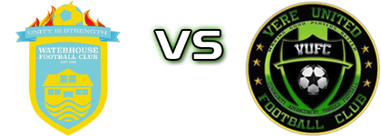 Waterhouse FC - Vere head to head game preview and prediction