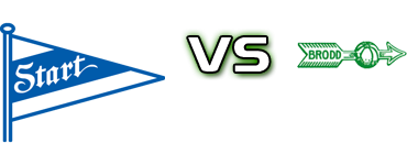 Start II - Brodd Statistiche e dettagli partita