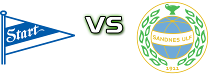 Start II - Sandnes II head to head game preview and prediction