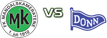 Mandalskameratene - Donn head to head game preview and prediction Mandalskameratene - Donn head to head game preview and prediction