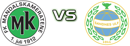 Mandalskameratene - Sandnes II head to head game preview and prediction