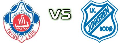 Trygg/Lade - Junkeren head to head game preview and prediction
