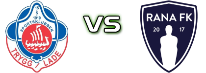 Trygg/Lade - Rana FK Statistiche e dettagli partita