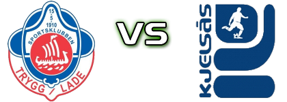 Trygg/Lade - Kjelsås Spiel Prognosen und Statistiken