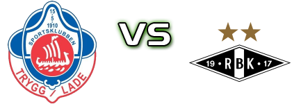 Trygg/Lade - Rosenborg II Statistiche e dettagli partita Trygg/Lade - Rosenborg II Statistiche e dettagli partita