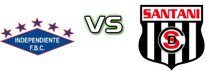 Independiente - Dep. Santaní head to head game preview and prediction