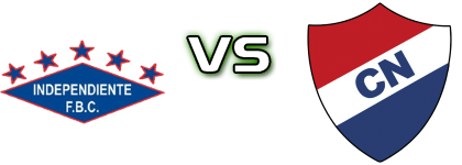 Independiente - Nacional Detalji meca I statistika.