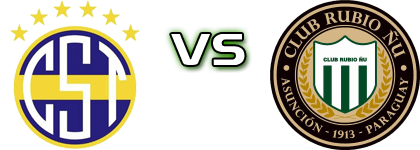 Trinidense - Rubio Ñu head to head game preview and prediction