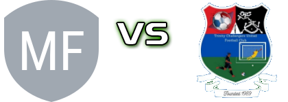 Molineaux - KFC Trinity/Challengers  Estatísticas e detalhes do jogo