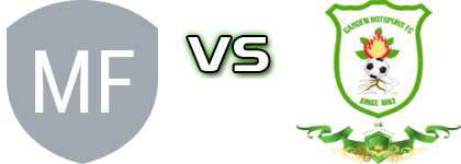 Molineaux - He Garden Hotspurs детайли и статистика