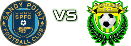 Electrofab  - Sol Island Auto Conaree Detalles y estadisticas