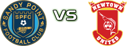 Electrofab  - Newtown United FC детайли и статистика