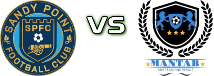 Electrofab  - Mantab United head to head game preview and prediction