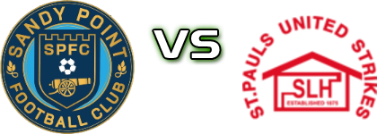 Electrofab  - SLH St Pauls United detalji utakmice i statistika