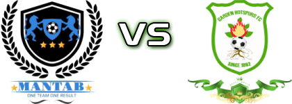 Mantab United - He Garden Hotspurs Detalles y estadisticas