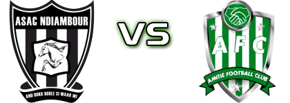 ASAC - Amitie FC детайли и статистика
