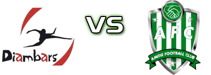 Diambars - Amitie FC Statistiche e dettagli partita
