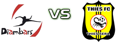 Diambars - Thies FC head to head game preview and prediction
