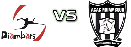Diambars - ASAC Spiel Prognosen und Statistiken