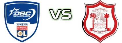 Dakar Sacre Cœur - Mbour head to head game preview and prediction