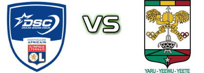 Dakar Sacre Cœur - Jaraaf Detalles y estadisticas