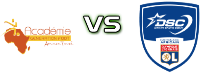 Gene Foot - Dakar Sacre Cœur Spiel Prognosen und Statistiken