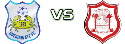 Guediawaye - Mbour head to head game preview and prediction
