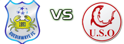 Guediawaye - Ouakam head to head game preview and prediction