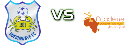 Guediawaye - Gene Foot Spiel Prognosen und Statistiken