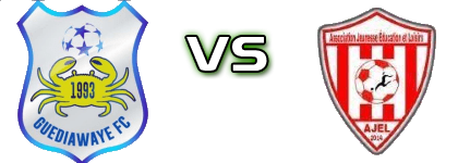 Guediawaye - Ajel De Rufisque head to head game preview and prediction