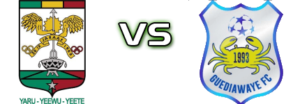 Jaraaf - Guediawaye head to head game preview and prediction Jaraaf - Guediawaye head to head game preview and prediction