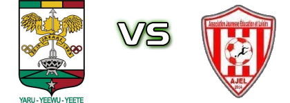 Jaraaf - Ajel De Rufisque head to head game preview and prediction