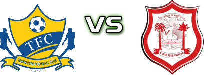 TFC - Mbour Spiel Prognosen und Statistiken