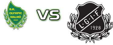 Olympic - Lindome Statistiche e dettagli partita