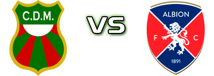 Deportivo Maldonado Reserve - Albion FC Spiel Prognosen und Statistiken