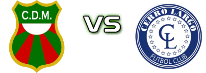 Deportivo Maldonado Reserve - Cerro Largo Reserve детайли и статистика