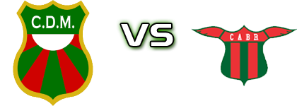 Deportivo Maldonado Reserve - Boston River head to head game preview and prediction